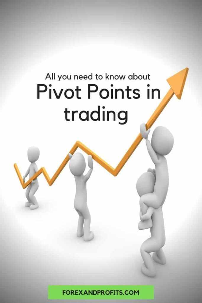 pivot points in trading
