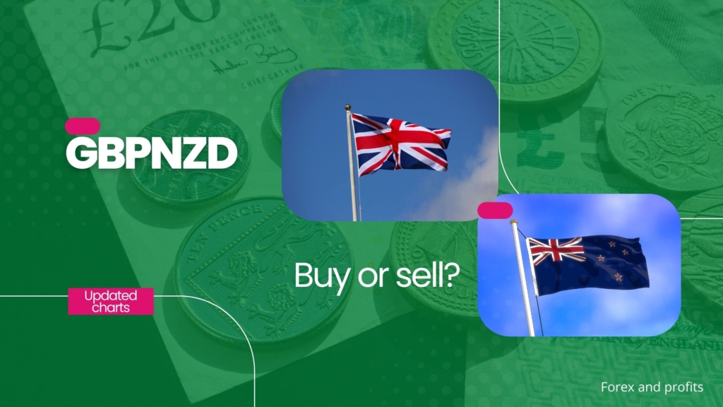 GBPNZD buy or sell prediction